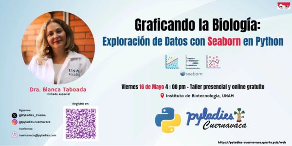 PyLadies Cuernavaca