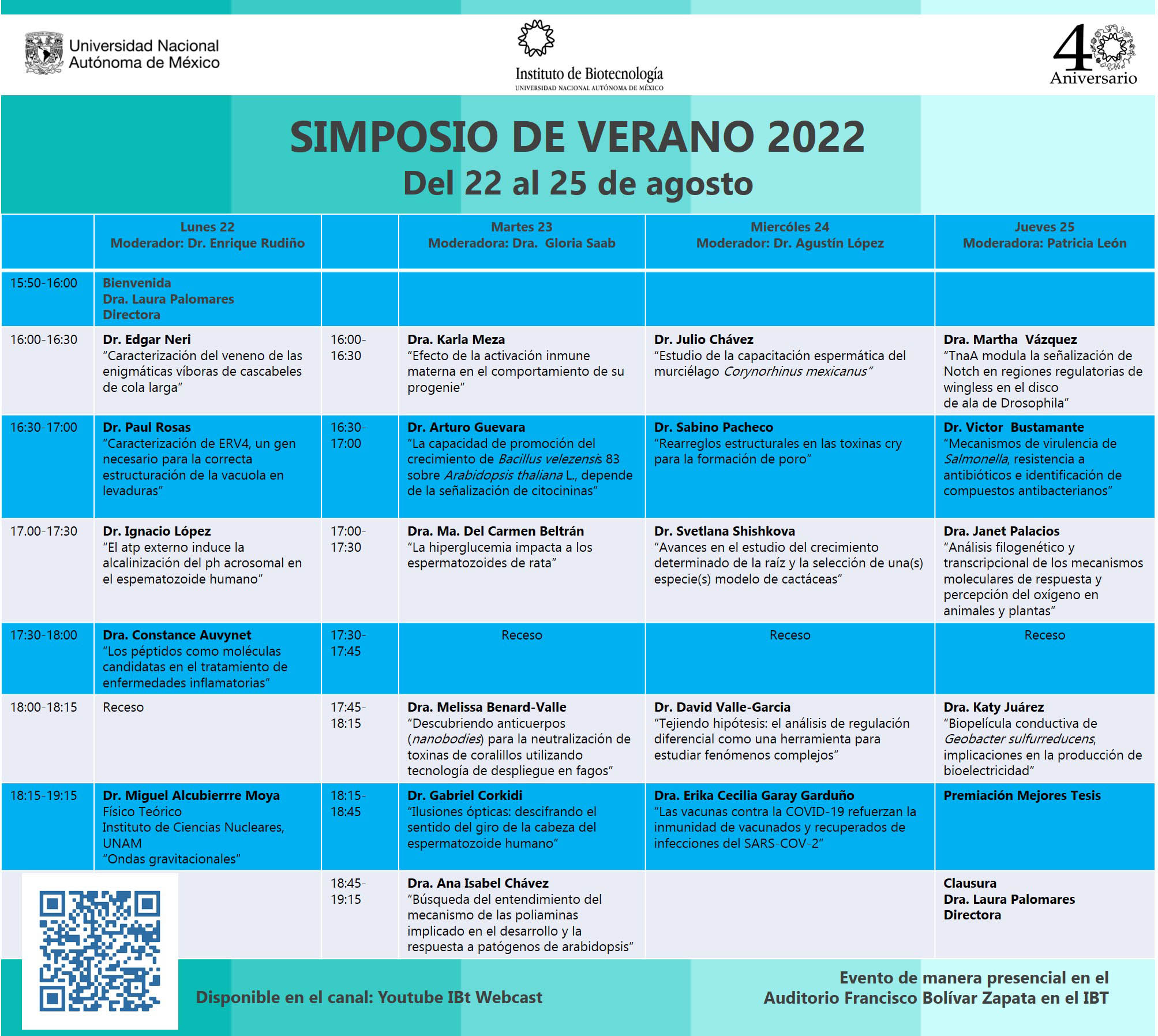 Programa Simposio de Verano 2022 completo_low