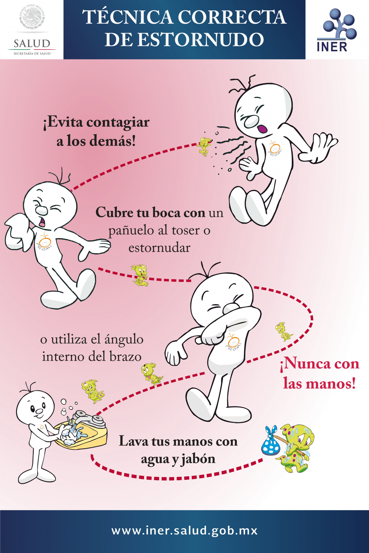 Tecnica Correcta de estornudo